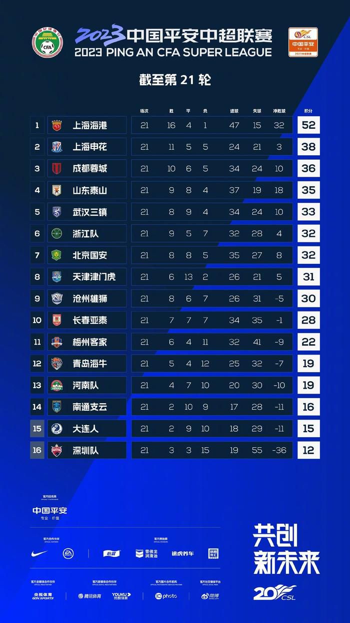 2019年3月，迪士尼正式完成了对21世纪福斯公司的收购